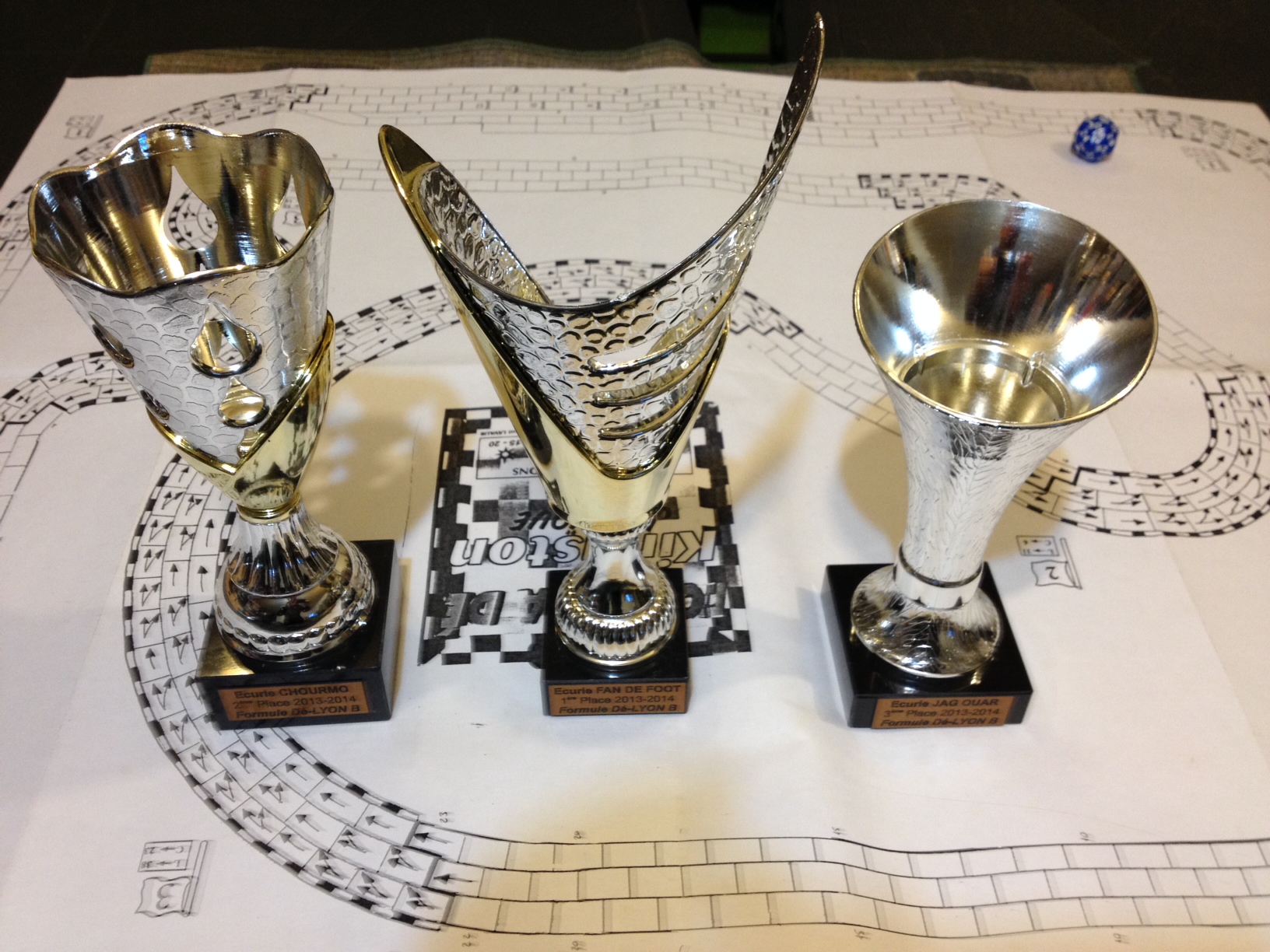 Les coupes de la saison 2013 - 2014